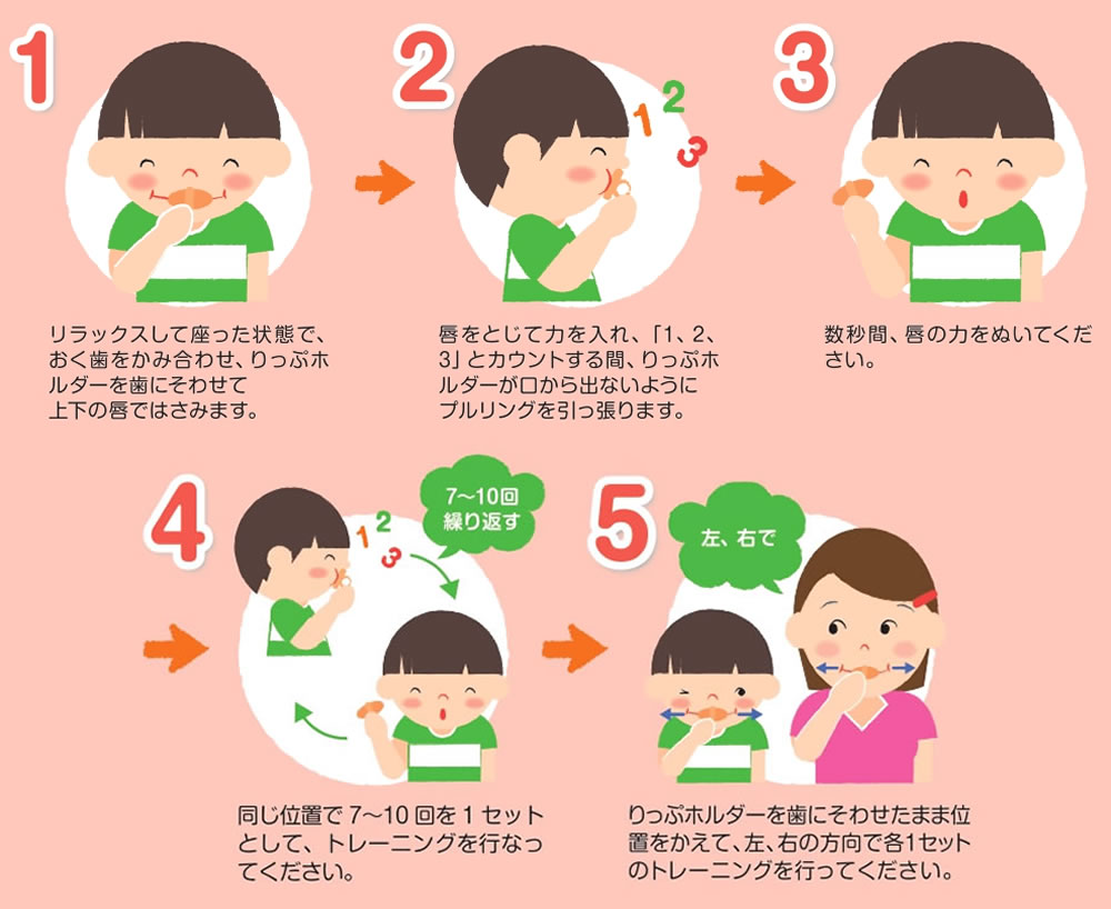 りっぷるトレーナーの使用方法