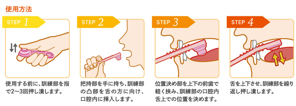 ペコパンダによるトレーニング方法